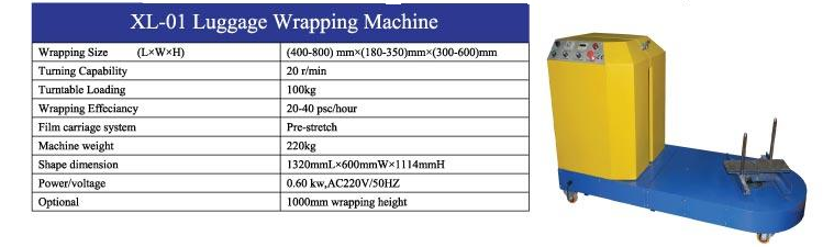 Cargo Wrapping Machine , Baggage Wrapping Machine